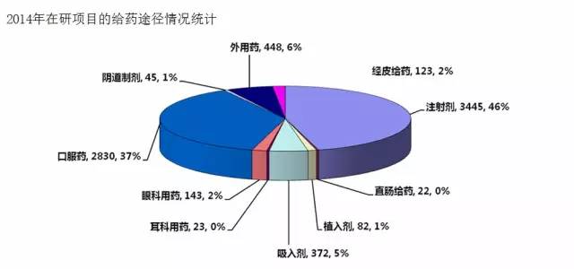 毛果芸香碱的作用原理是什么受体_肾上腺素受体作用图(3)