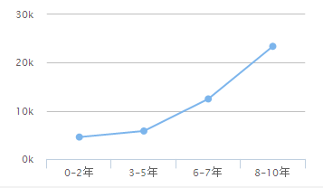 20150716_02020202.png
