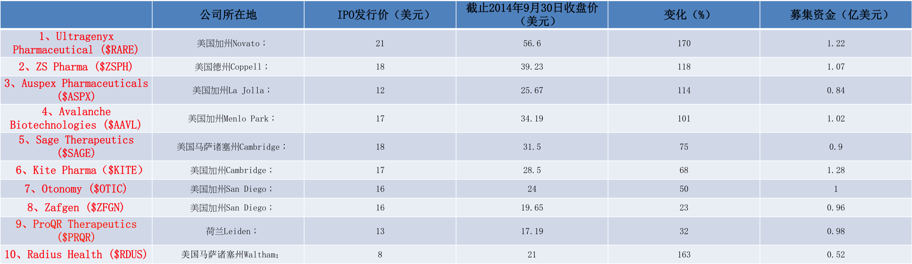 2015080821421943.png