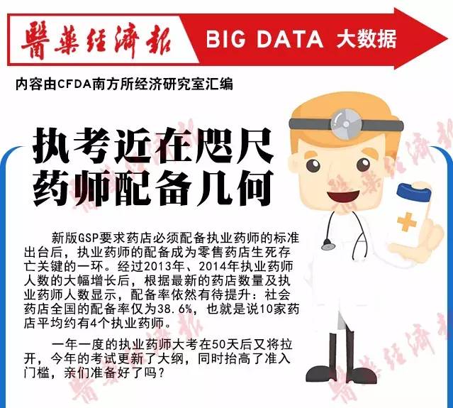 20150831_执业药师01.jpg