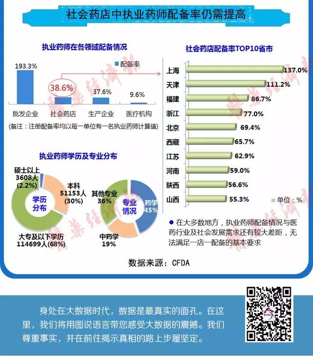 20150831_执业药师05.jpg