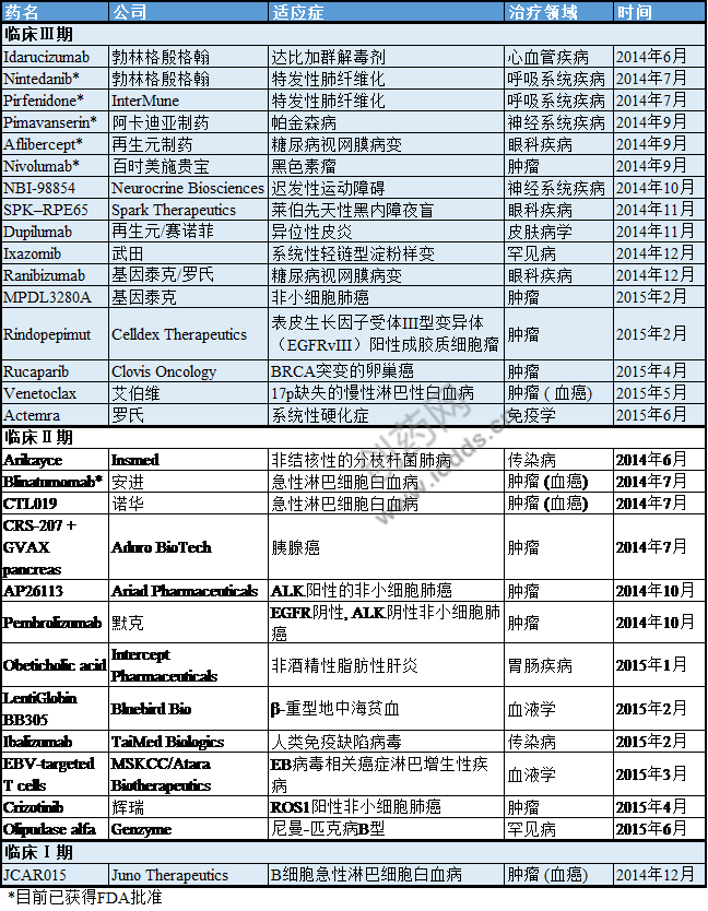 201509011847494723.png