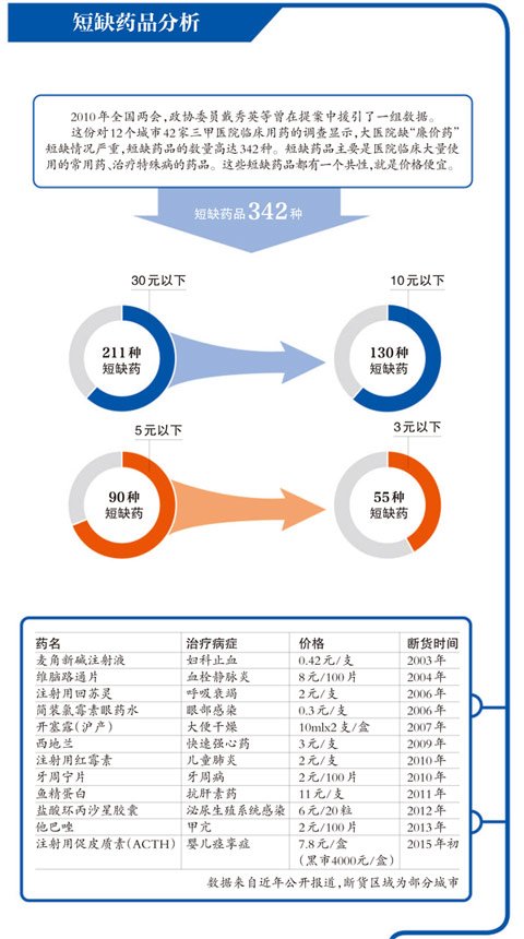 2015101210501140.png