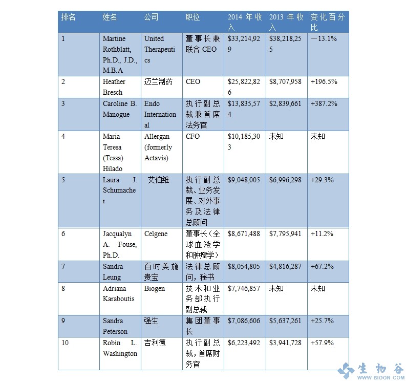 2015102010350921.png