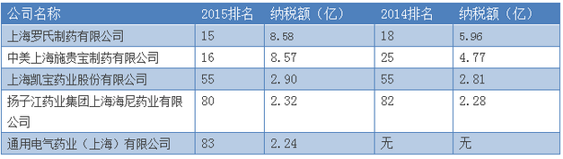 QQ图片20160123090936.png
