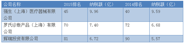 QQ图片20160123090957.png