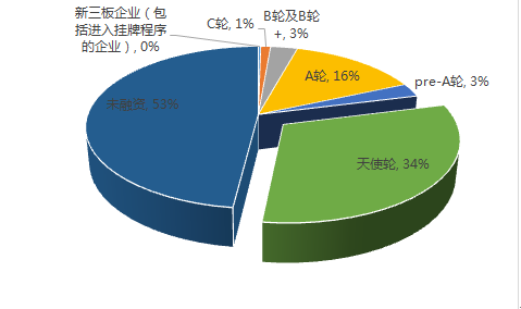QQ截图0303.png