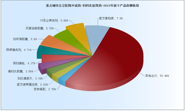 QQ图片20160315082049.png