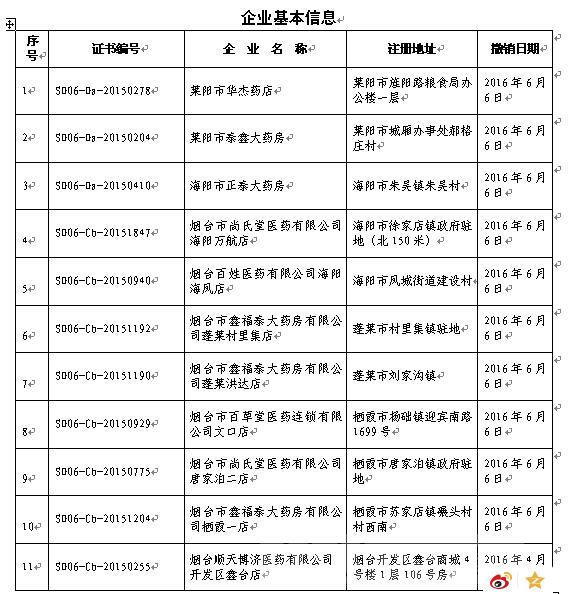 QQ截图20160608095821.jpg