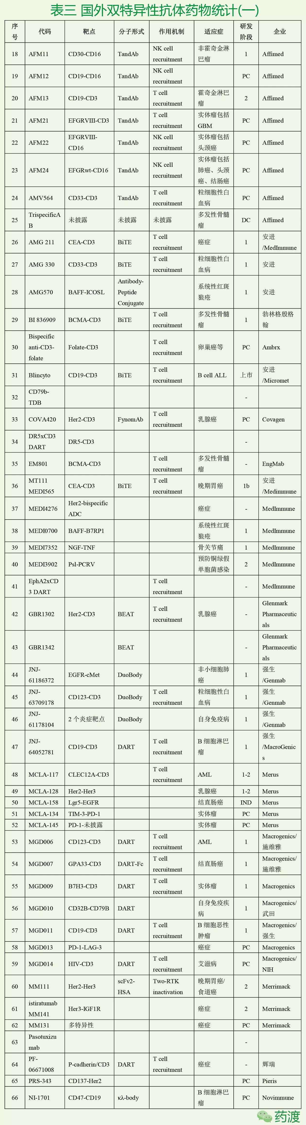 201606141507226794.png