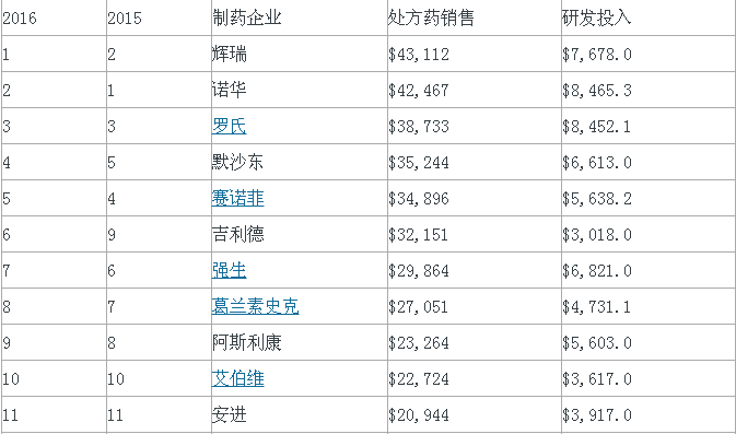 2016062013503567.png