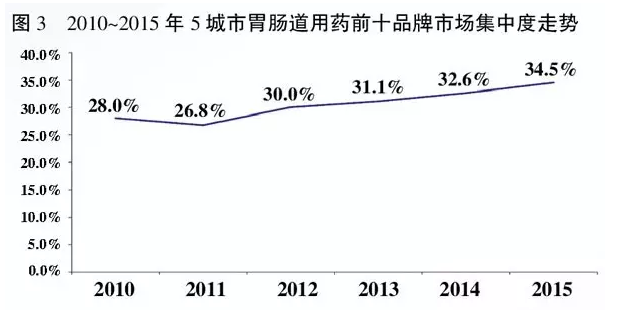 QQ截图20160725093407.png