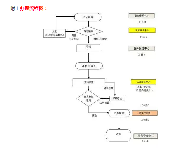 QQ图片20160805101544.png