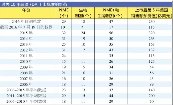 QQ截图20160808091901.png QQ截图20160808091901.png