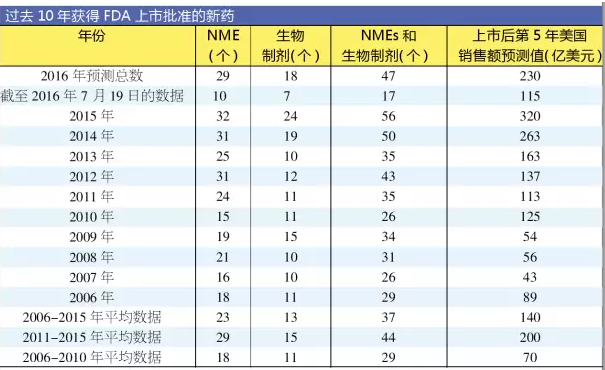 QQ截图20160808091901.png