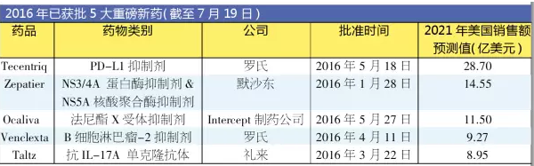 QQ截图20160808092028.png QQ截图20160808092028.png