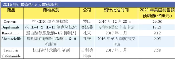 QQ截图20160808092121.png QQ截图20160808092121.png