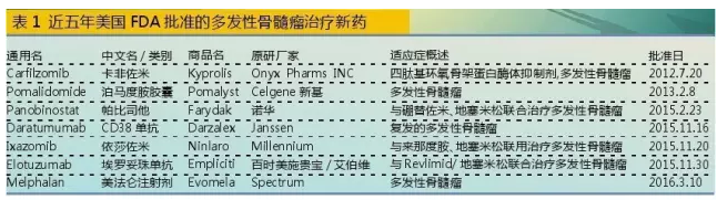 QQ截图20160808092557.png QQ截图20160808092557.png