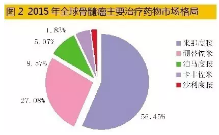 QQ截图20160808092641.png QQ截图20160808092641.png