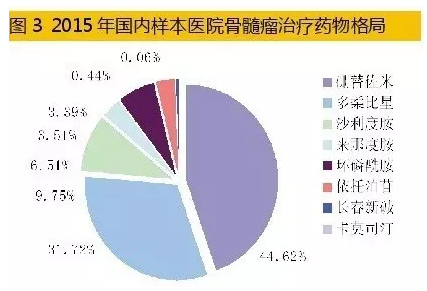 QQ截图20160808092641.png