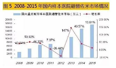 QQ截图20160808092714.png QQ截图20160808092714.png