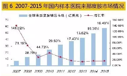 QQ截图20160808092749.png QQ截图20160808092749.png