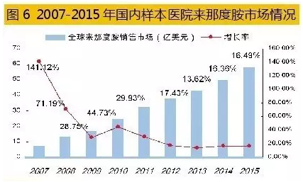 QQ截图20160808092749.png