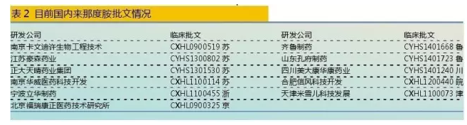 QQ截图20160808092805.png QQ截图20160808092805.png
