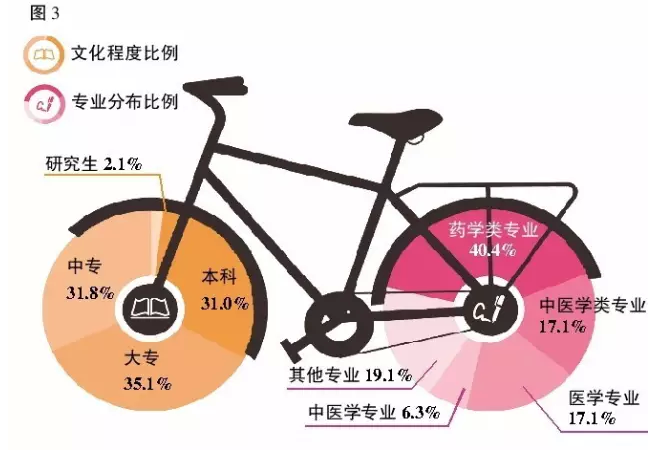 QQ0404.png