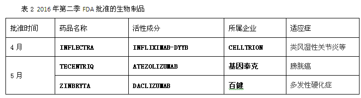 QQ图片20161016110028.png