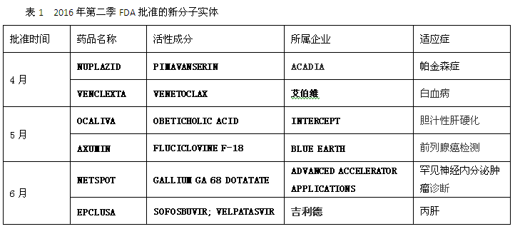 QQ图片20161016105945.png