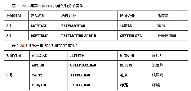QQ图片20161016105720.png
