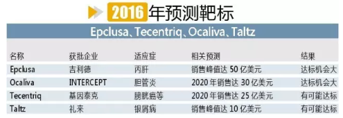 QQ截图20161107094312.png