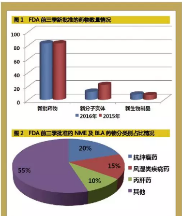QQ截图20161107095539.png