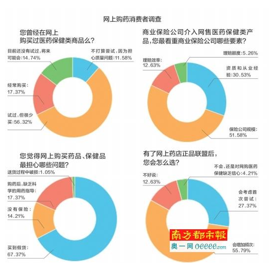 QQ截图20161108092804.png