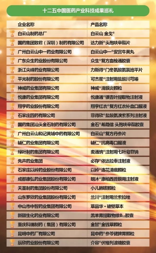 榜单0303-2.webp.jpg