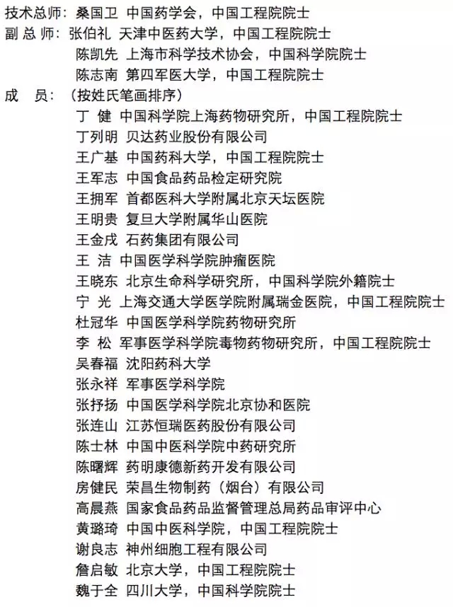 新药创新名单01.webp.jpg 新药创新名单01.webp.jpg