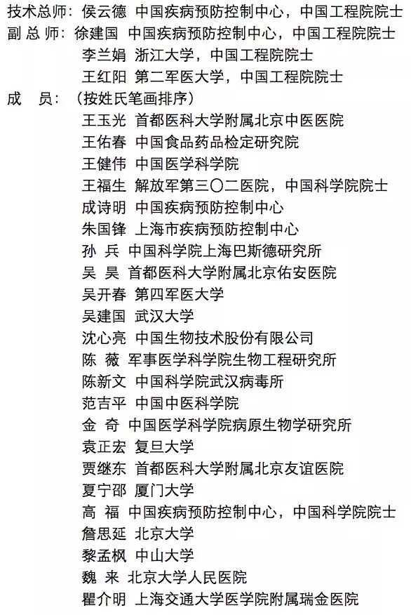 艾滋病名单.webp.jpg 艾滋病名单.webp.jpg