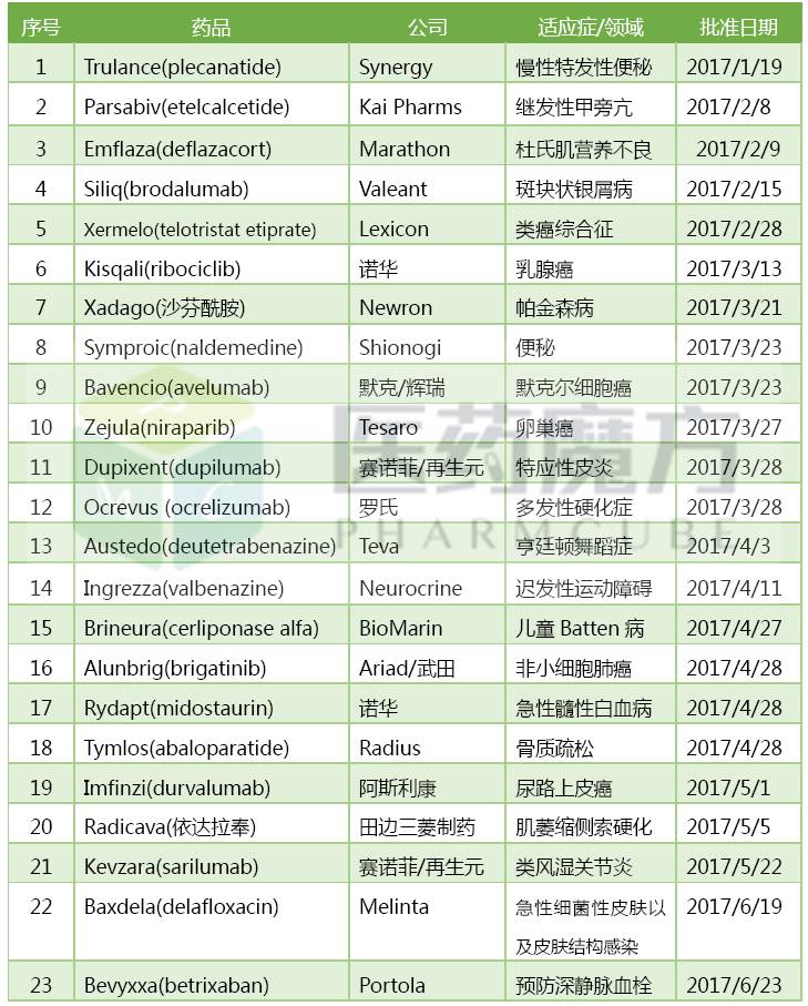 微信图片_20170629102235.jpg 微信图片_20170629102235.jpg