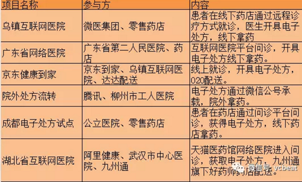 yy1.png yy1.png