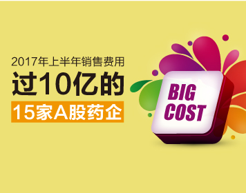 15家药企销售费用曝光6家超过20亿