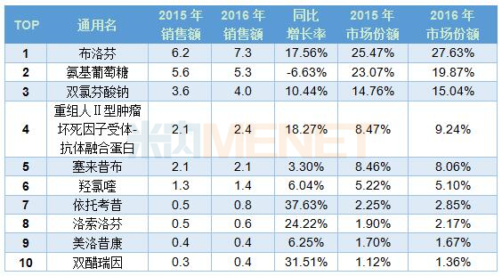 QQ截图20171227095716.jpg