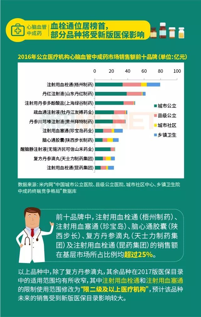 什么超过我国人口的五分之一_胃切除剩余五分之一(3)