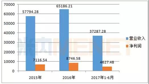 微信图片_20180109094448.jpg 微信图片_20180109094448.jpg