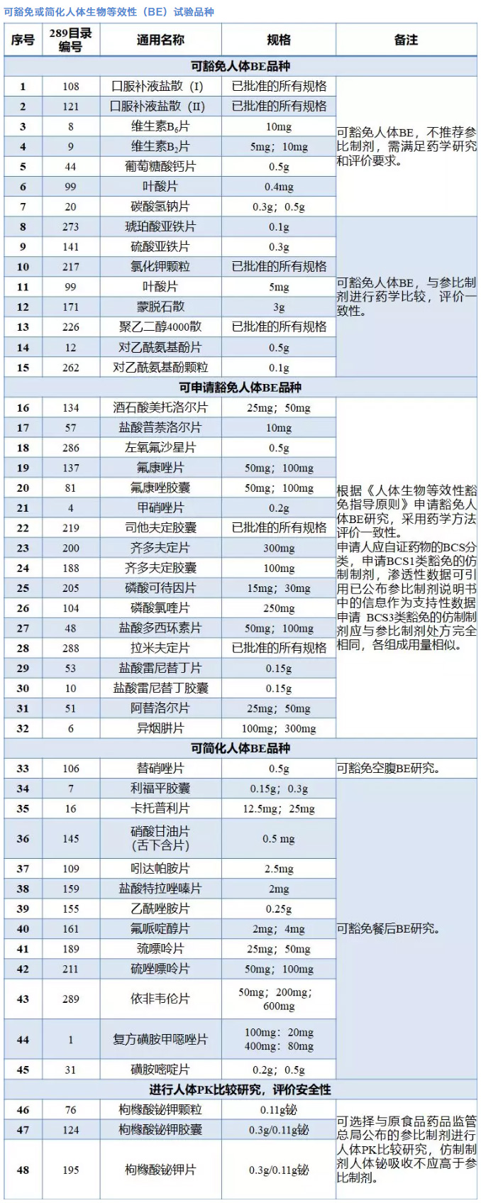 医药经济报.jpg 医药经济报.jpg