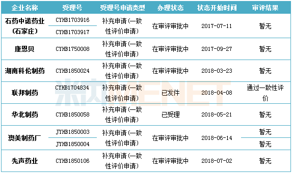 科伦招聘_上市企业科伦药业招聘驻邵阳工作人员(2)