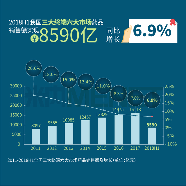 三大終端2018上半年_02.jpg