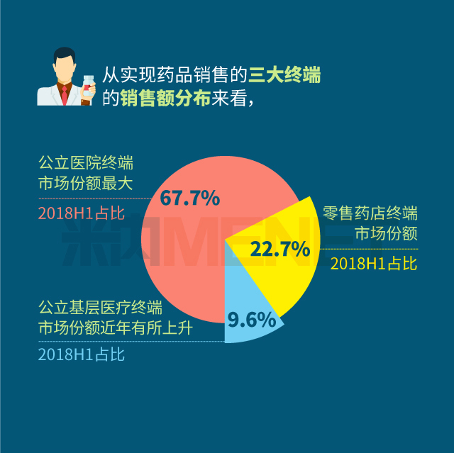 三大終端2018上半年_03.jpg