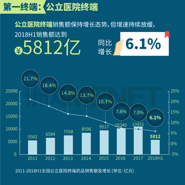 三大終端2018上半年_05.jpg
