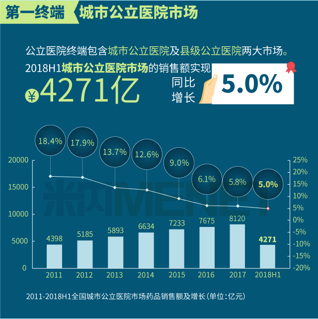 三大終端2018上半年_06.jpg